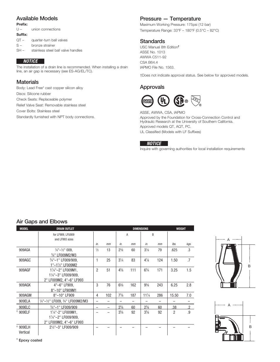 Available models, Materials, Pressure — temperature | Standards, Approvals, Air gaps and elbows, Notice | Watts LFU009 User Manual | Page 2 / 4