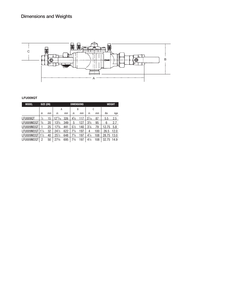 Dimensions and weights | Watts LFU009 User Manual | Page 3 / 4