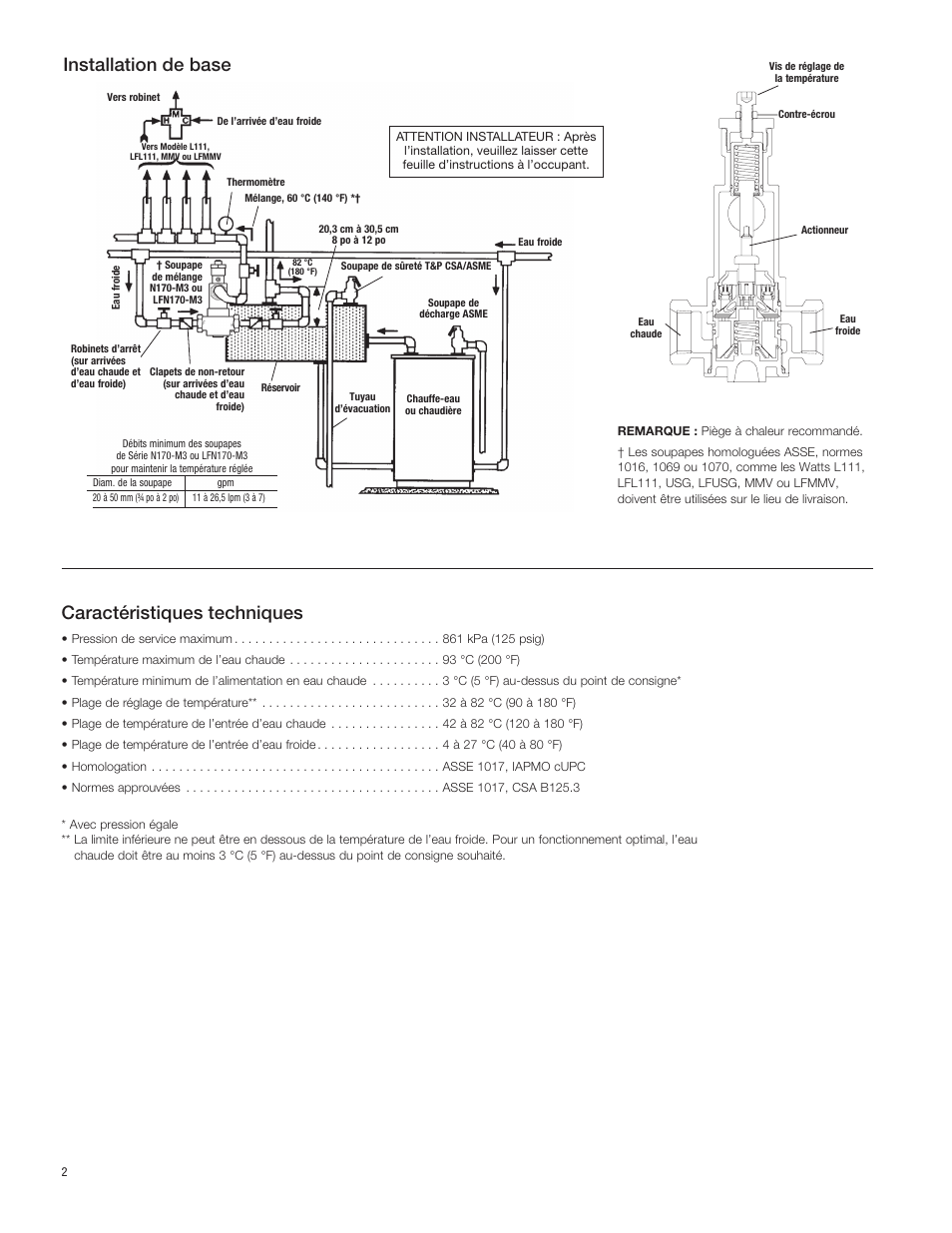 Caractéristiques techniques, Installation de base | Watts LFN170 CSUT User Manual | Page 10 / 12