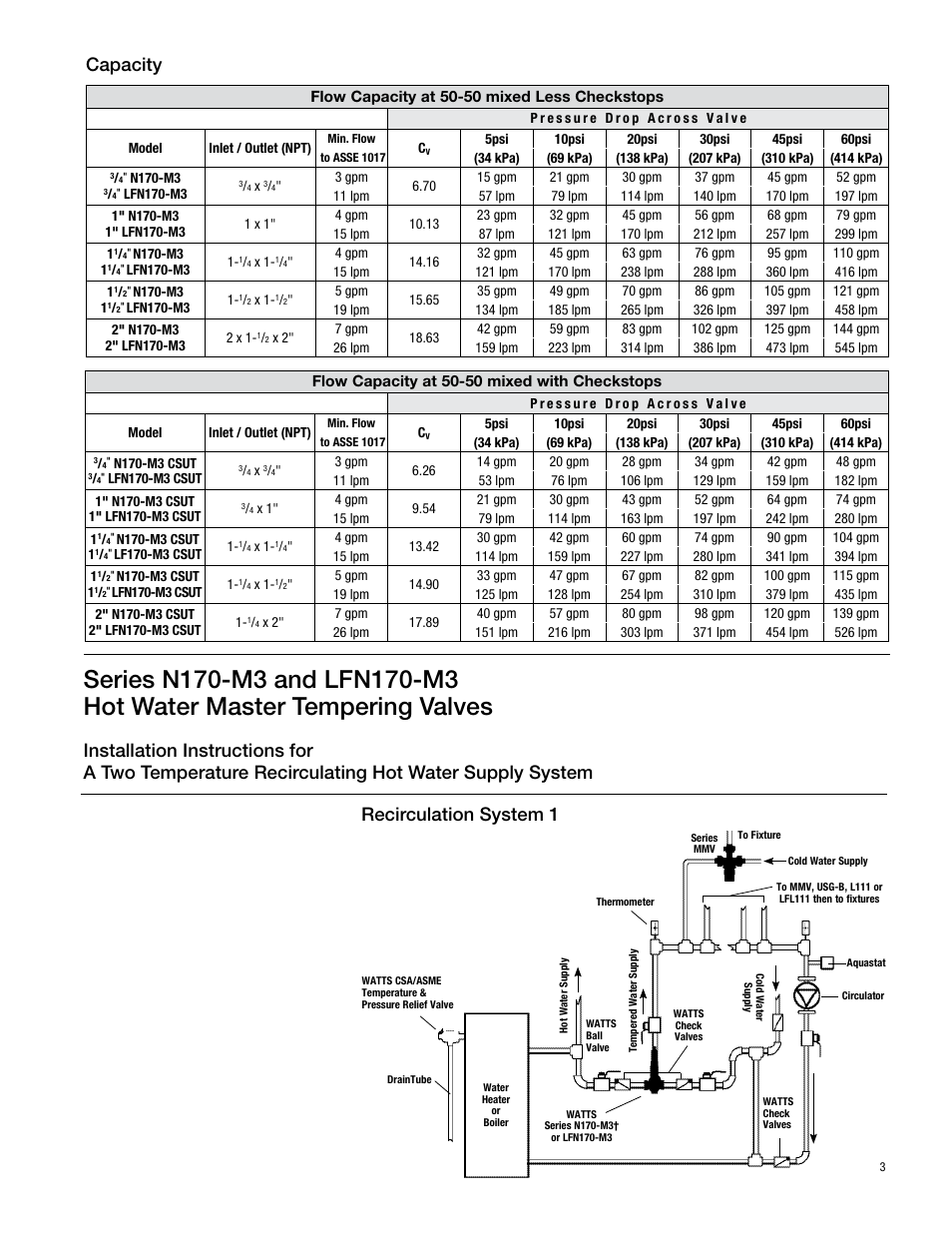 Capacity, Recirculation system 1 | Watts LFN170 CSUT User Manual | Page 3 / 12