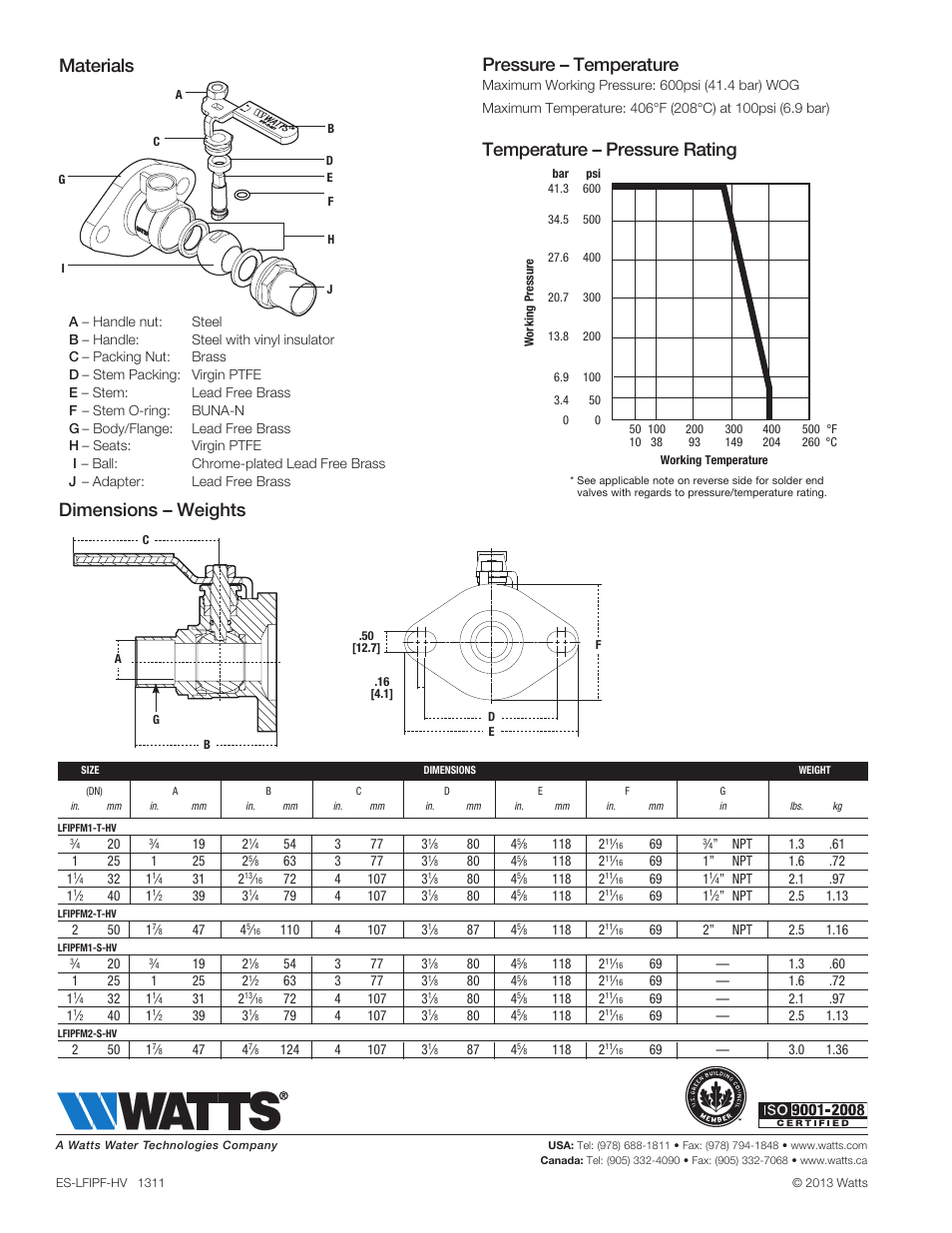Materials, Dimensions – weights | Watts LFIPF-HV User Manual | Page 2 / 2