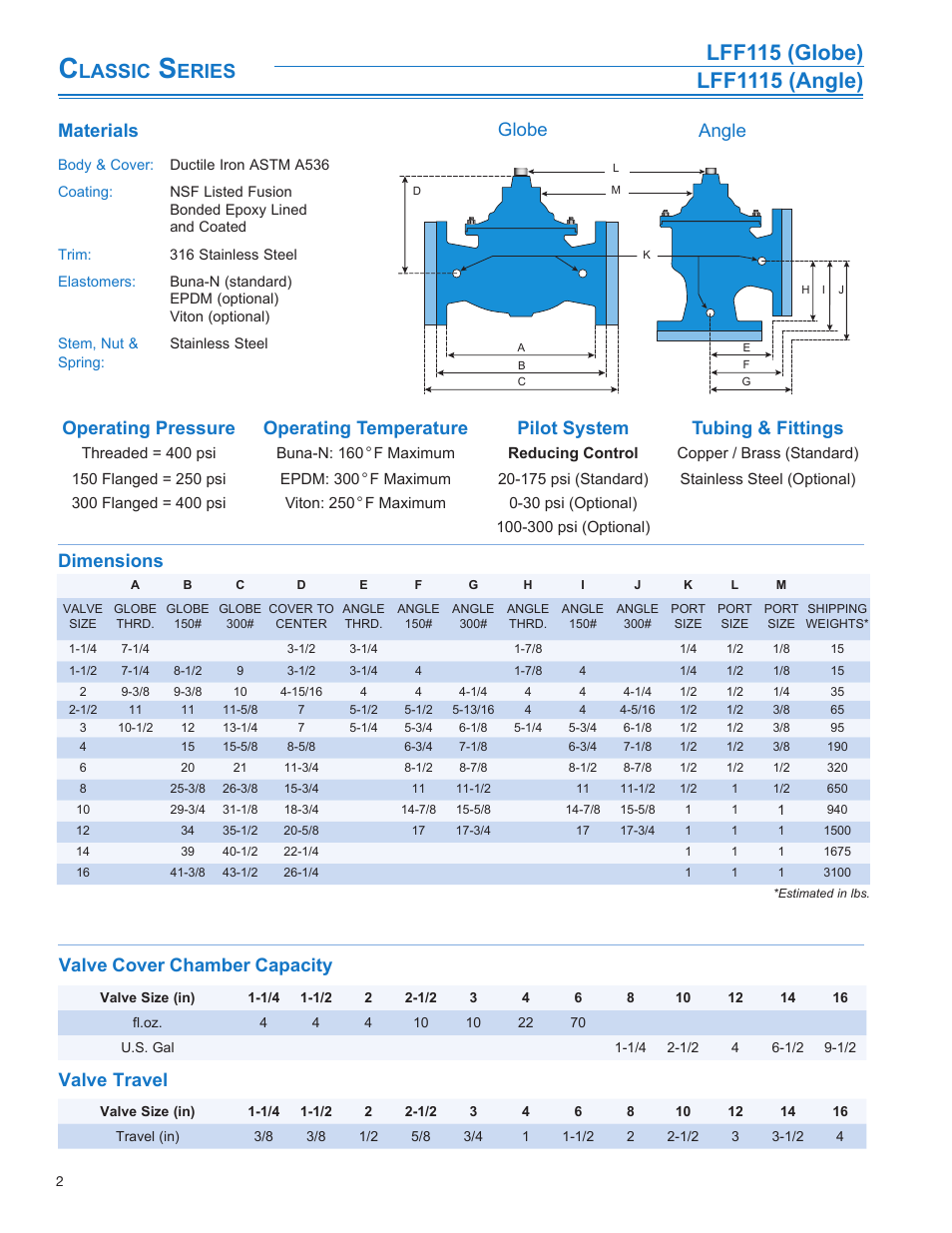 Lassic, Eries, Materials | Watts LFF1115 User Manual | Page 2 / 8