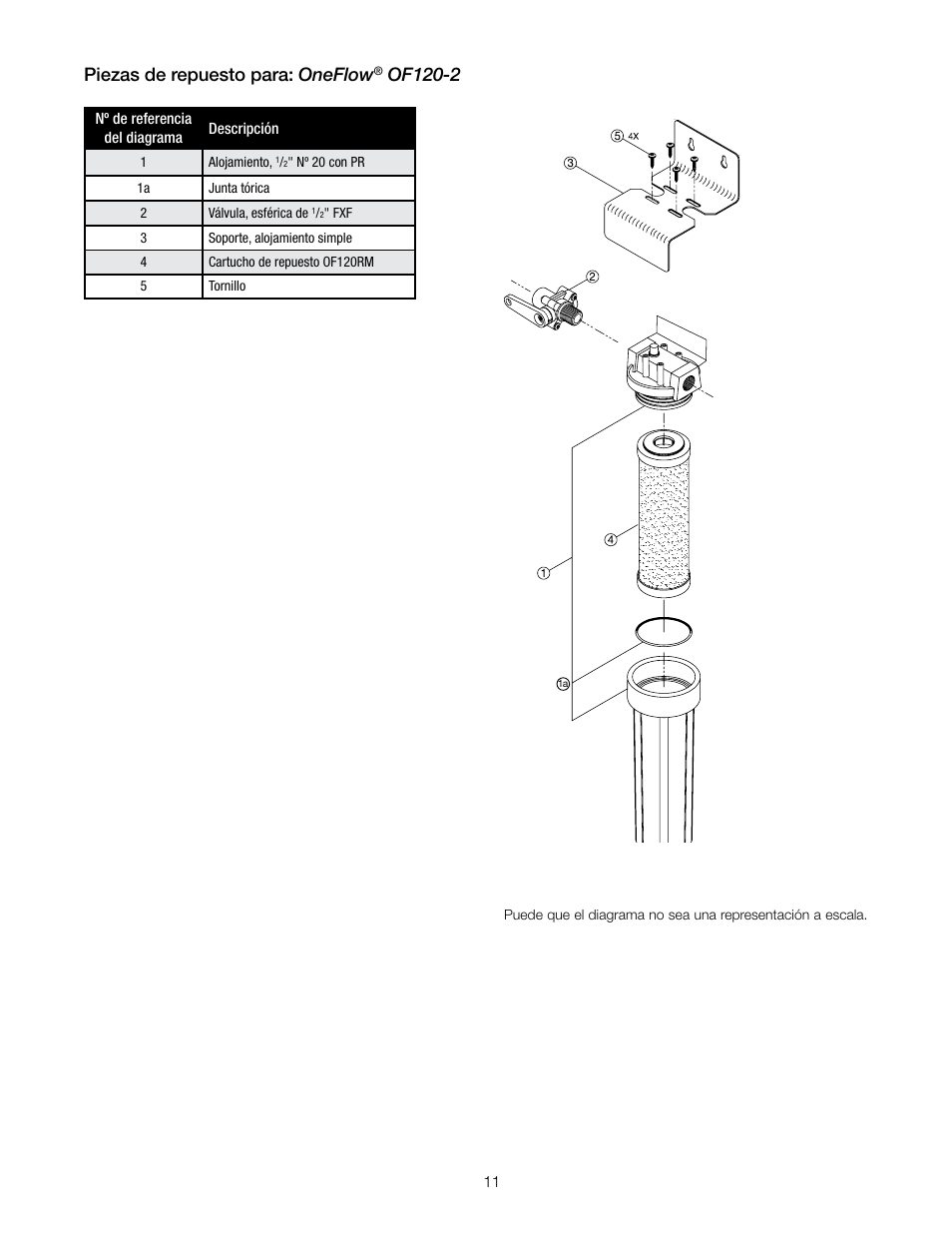 Piezas de repuesto para: oneflow, Of120-2 | Watts OF120-2 User Manual | Page 11 / 20