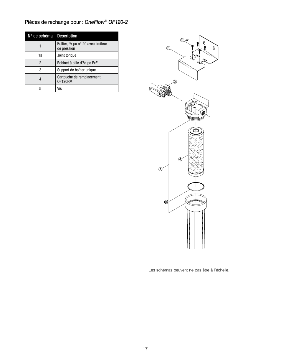 Pièces de rechange pour : oneflow, Of120-2 | Watts OF120-2 User Manual | Page 17 / 20