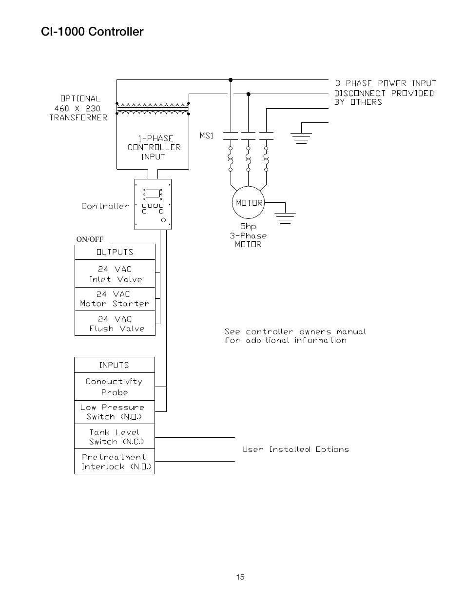 Ci-1000 controller | Watts PWR4024 User Manual | Page 15 / 16