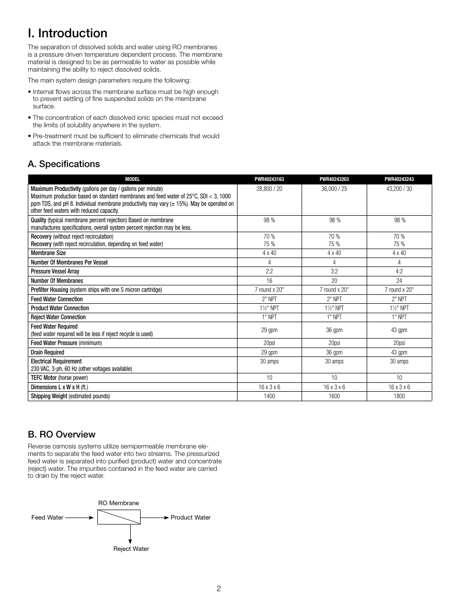 I. introduction, A. specifications, B. ro overview | Watts PWR4024 User Manual | Page 2 / 16