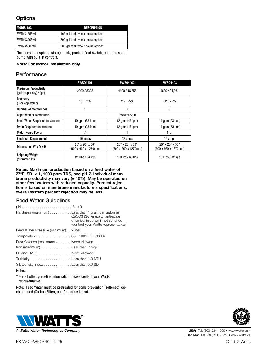 Performance, Options, Feed water guidelines | Watts PWRO440 User Manual | Page 2 / 2