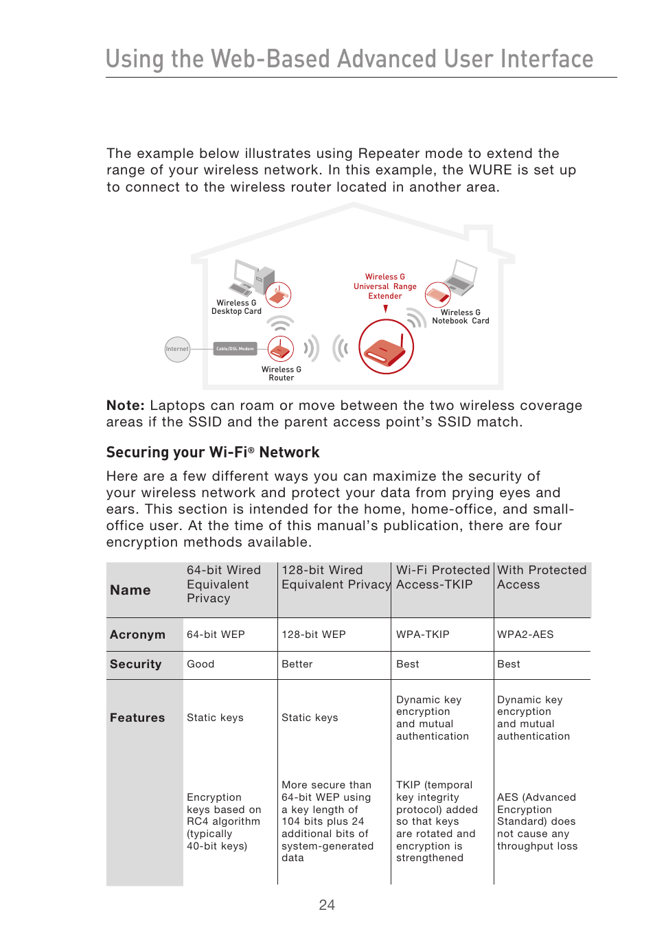 Using the web-based advanced user interface, Securing your wi-fi, Network | Belkin Range Extender/ Access Point User Manual | Page 27 / 57