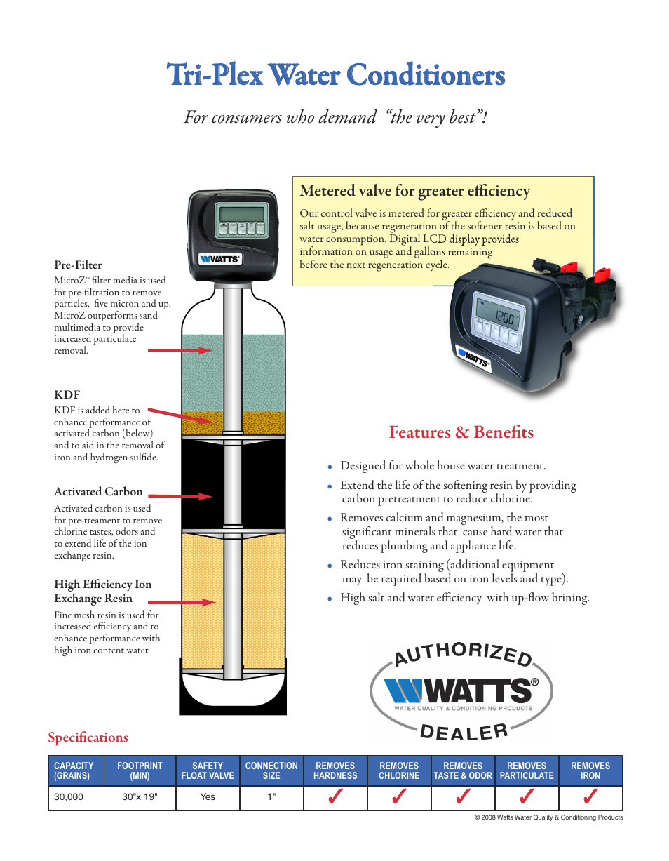 Watts M3011-W100SM8CZ User Manual | Page 2 / 2