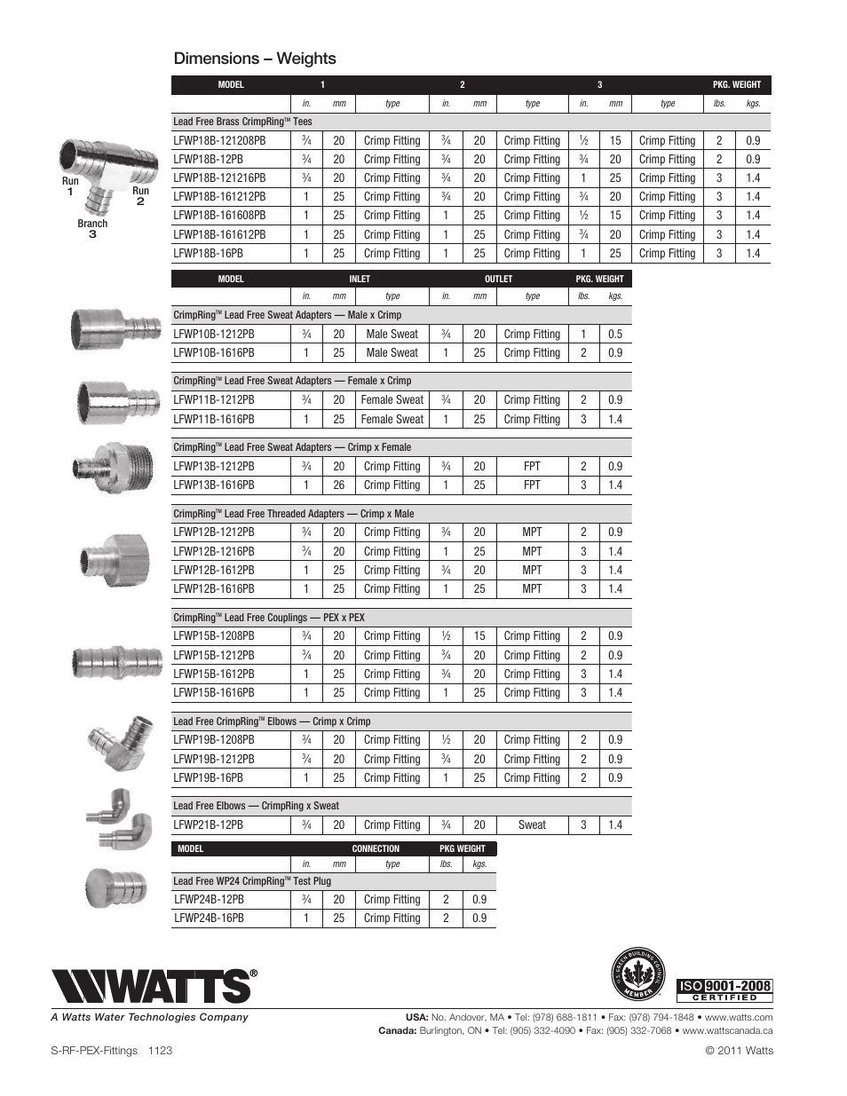 Dimensions – weights | Watts Inline Fittings for ResFire User Manual | Page 2 / 2