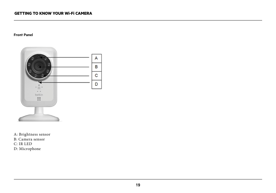 Belkin NetCam Wi-Fi Camera with NIght Vision F7D7601v1 User Manual | Page 21 / 36