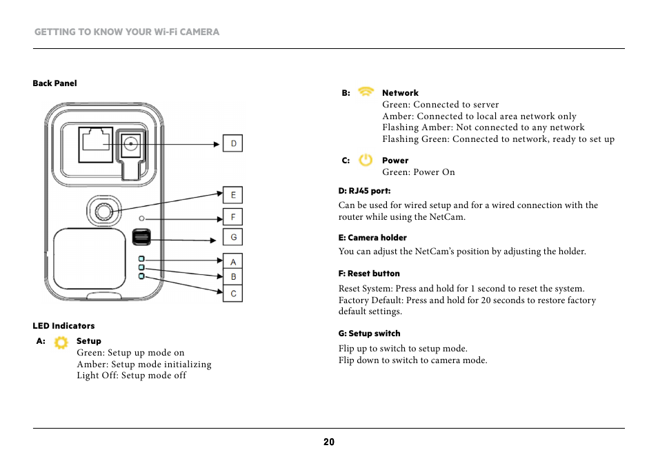 Belkin NetCam Wi-Fi Camera with NIght Vision F7D7601v1 User Manual | Page 22 / 36