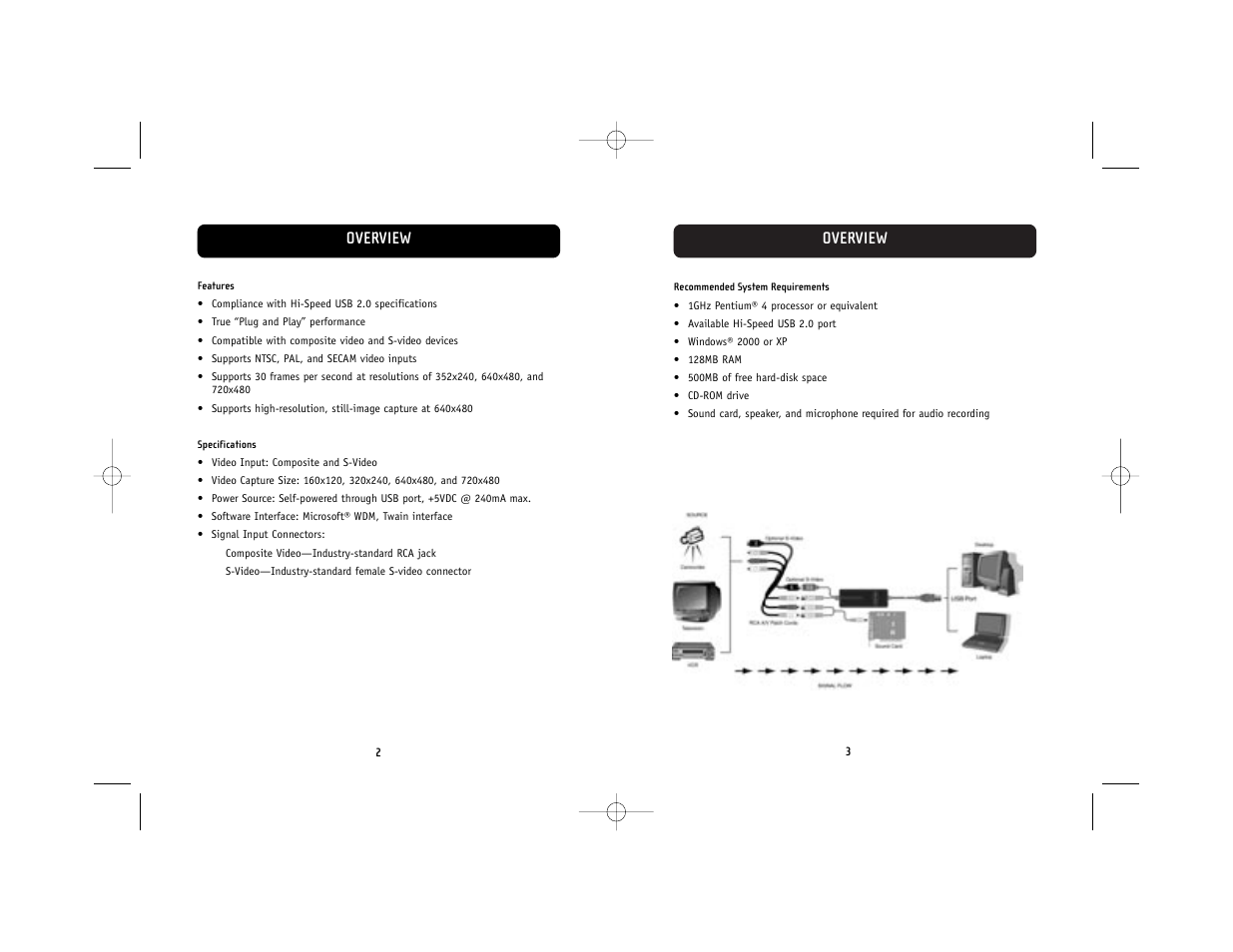 Overview | Belkin F5U228 User Manual | Page 5 / 8