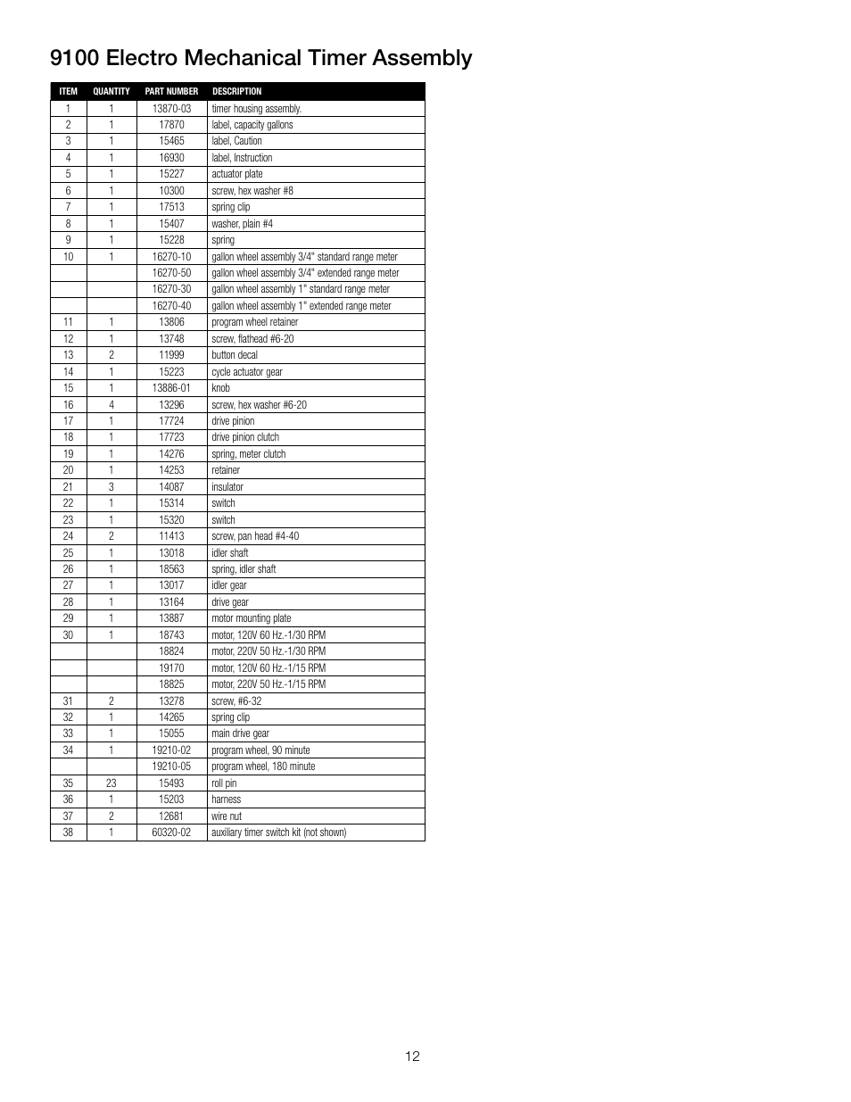9100 electro mechanical timer assembly | Watts PWSTA 90-120K User Manual | Page 12 / 32