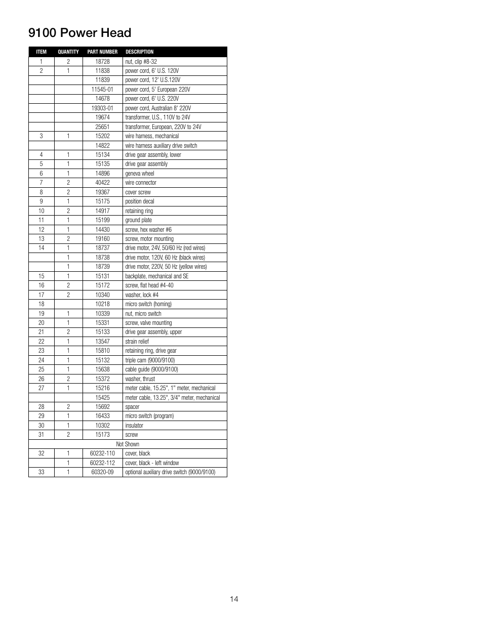 9100 power head | Watts PWSTA 90-120K User Manual | Page 14 / 32