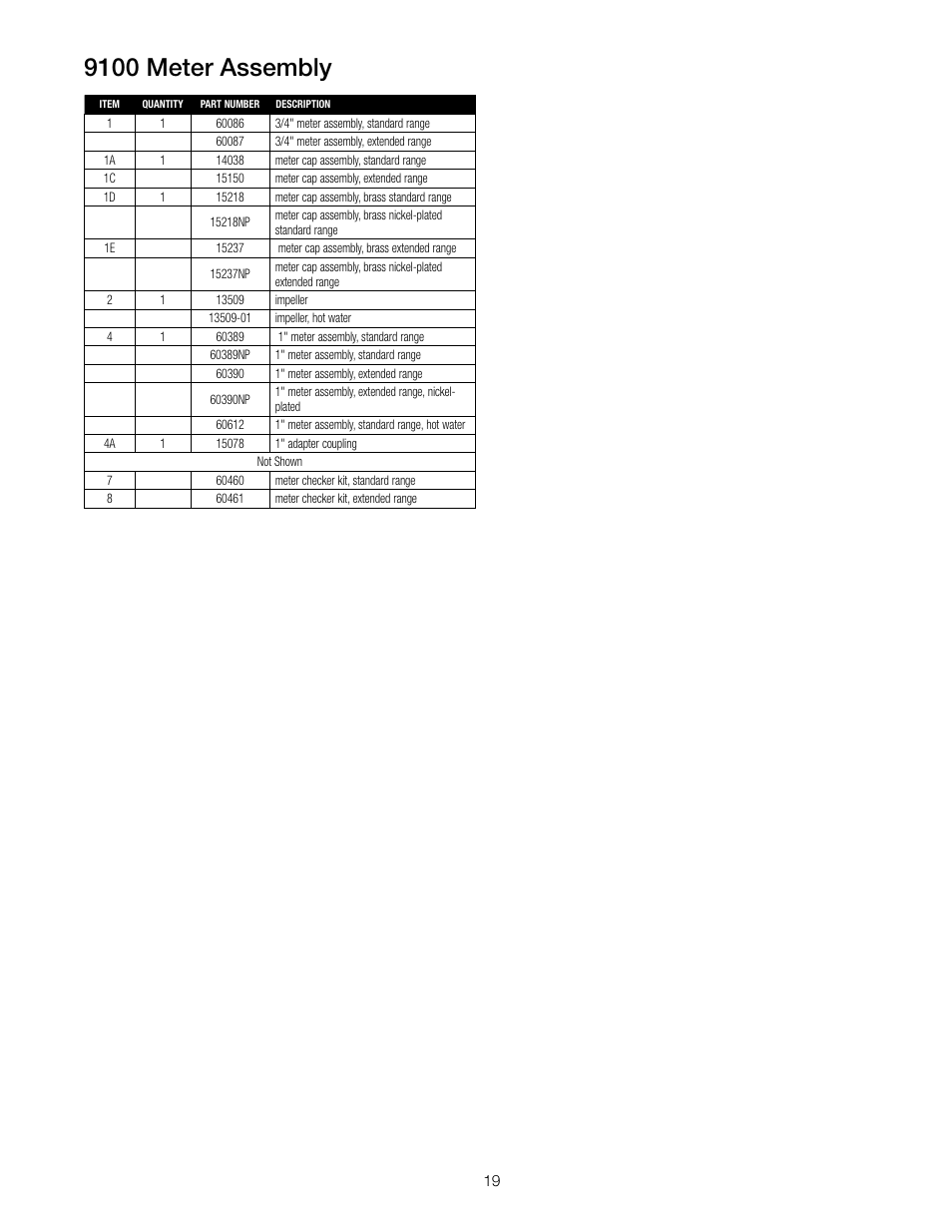 9100 meter assembly | Watts PWSTA 90-120K User Manual | Page 19 / 32
