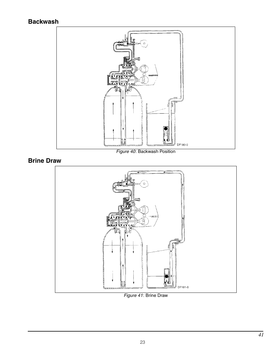 Watts PWSTA 90-120K User Manual | Page 23 / 32