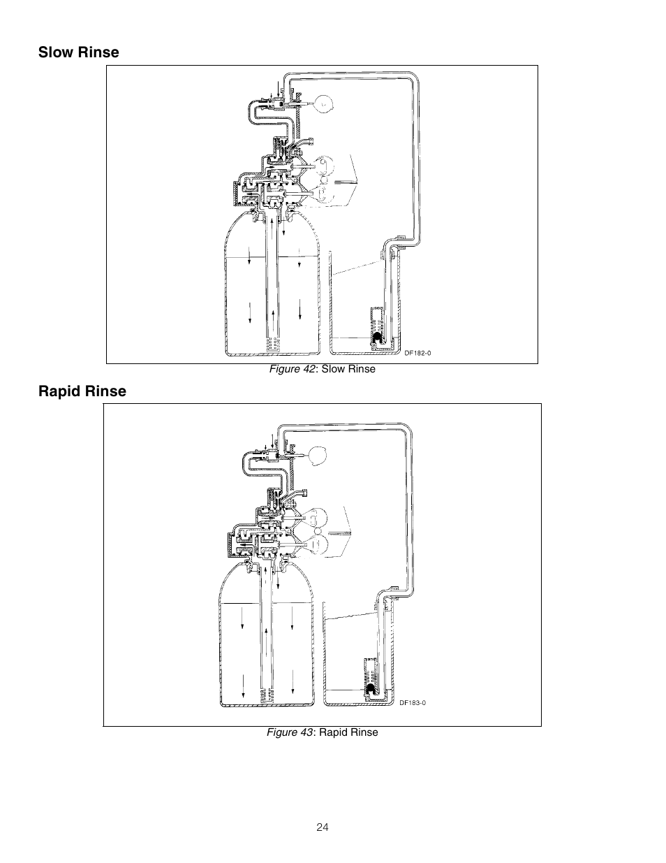 Watts PWSTA 90-120K User Manual | Page 24 / 32