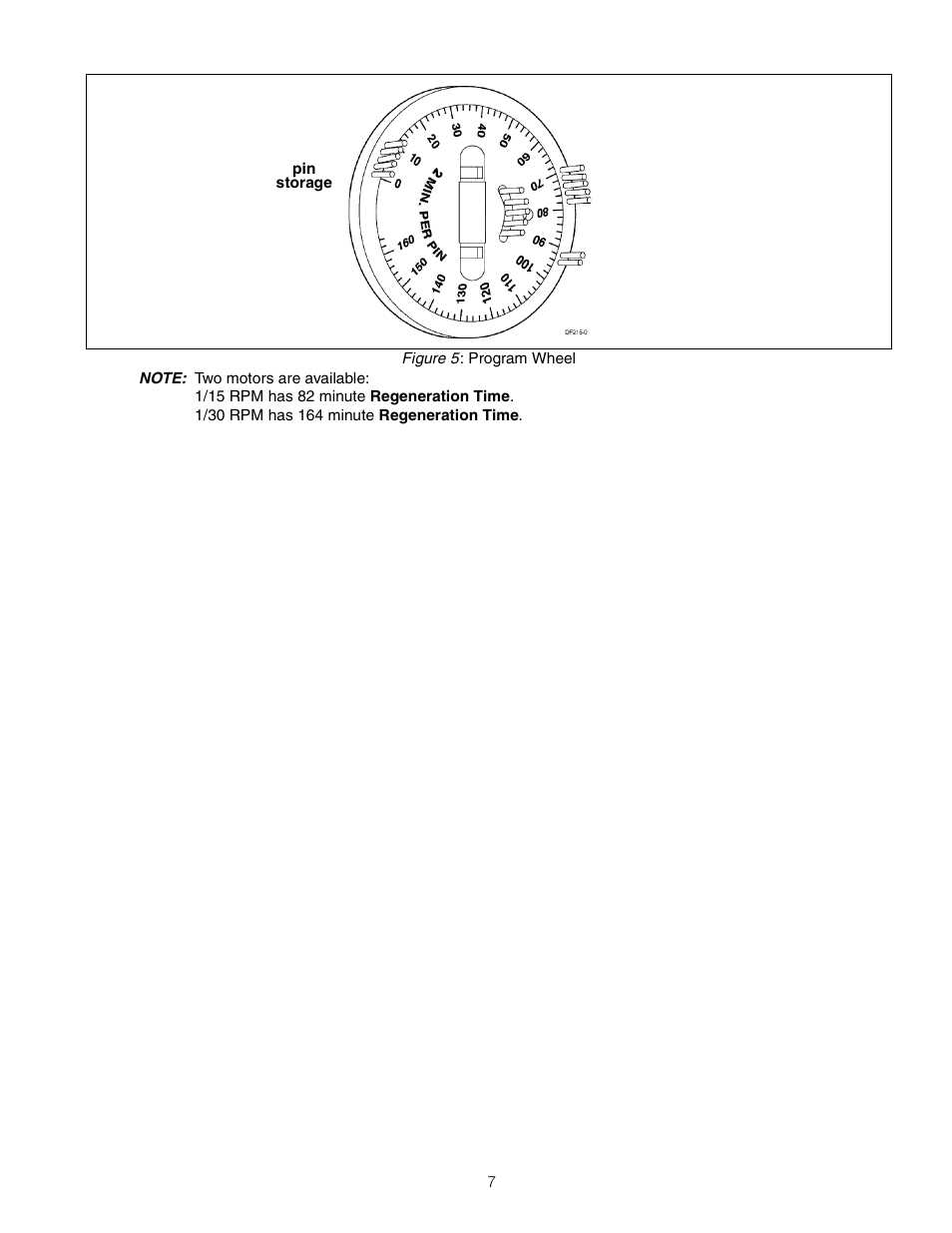 Watts PWSTA 90-120K User Manual | Page 7 / 32