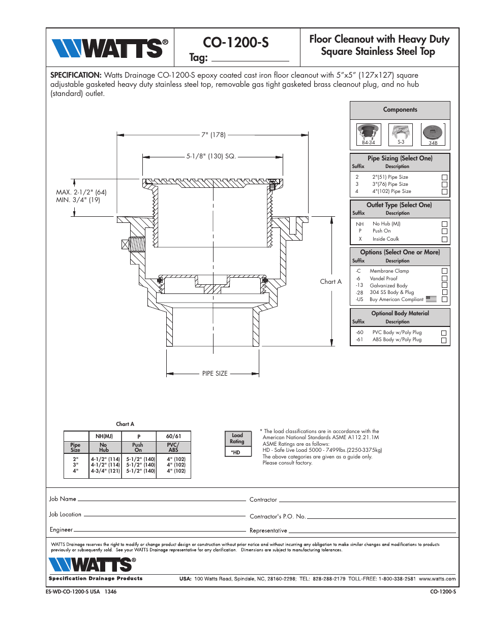 Watts CO-1200-S User Manual | 1 page