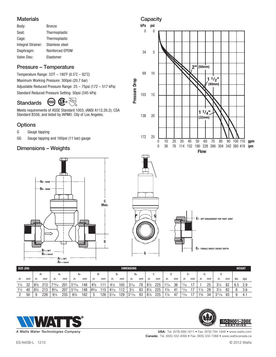 Materials, Pressure – temperature, Standards | Options, Dimensions – weights, Capacity, Flow pressure drop | Watts N45B User Manual | Page 2 / 2