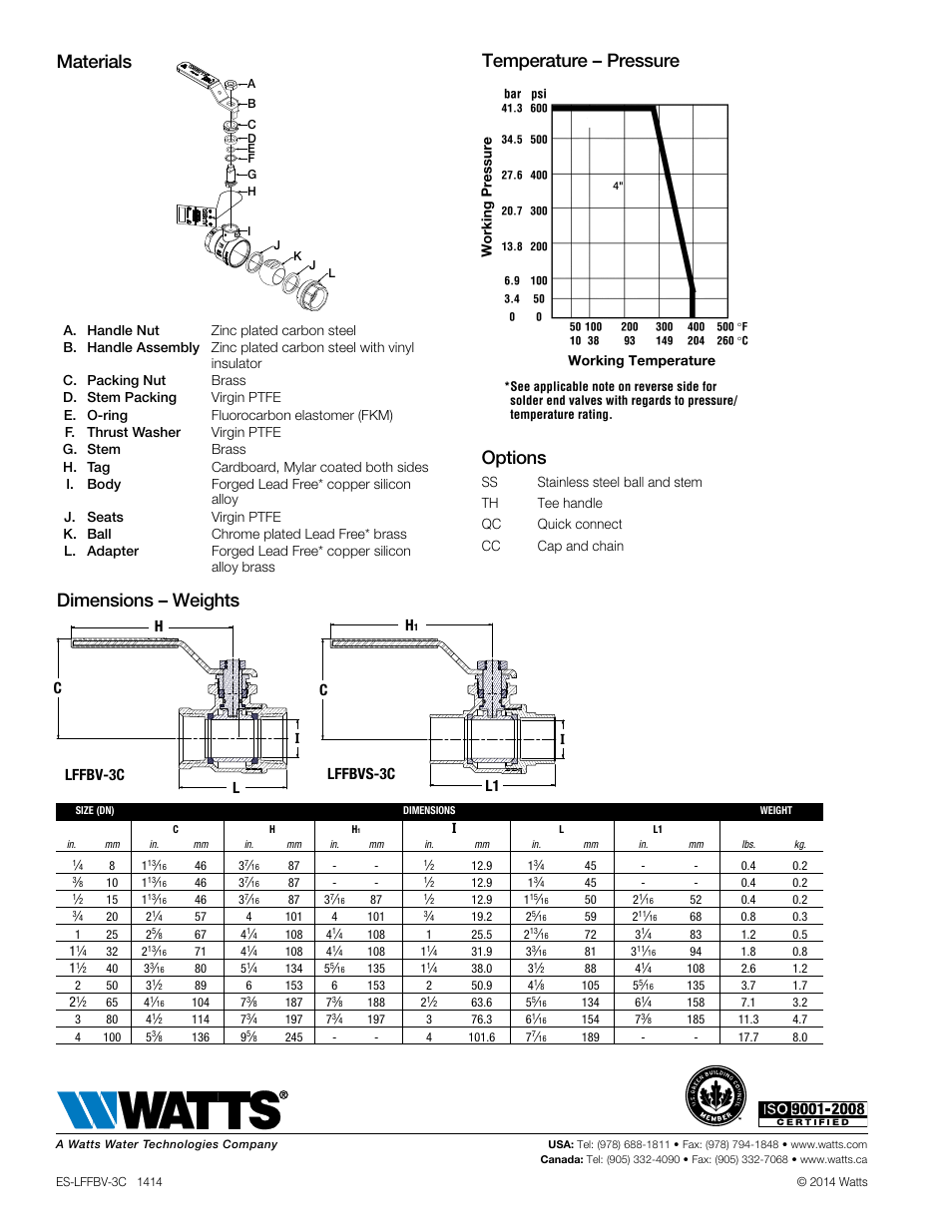 Dimensions – weights materials, Temperature – pressure, Options | Hc l lffbv-3c h, Cl1 lffbvs-3c i i | Watts LFFBVS-3C User Manual | Page 2 / 2