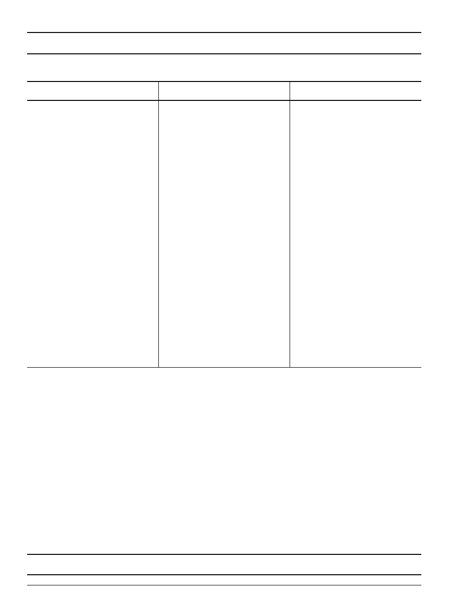 Model 3150 downflow, Page 20 | Watts Fleck 3150 Brass Valve User Manual | Page 20 / 32