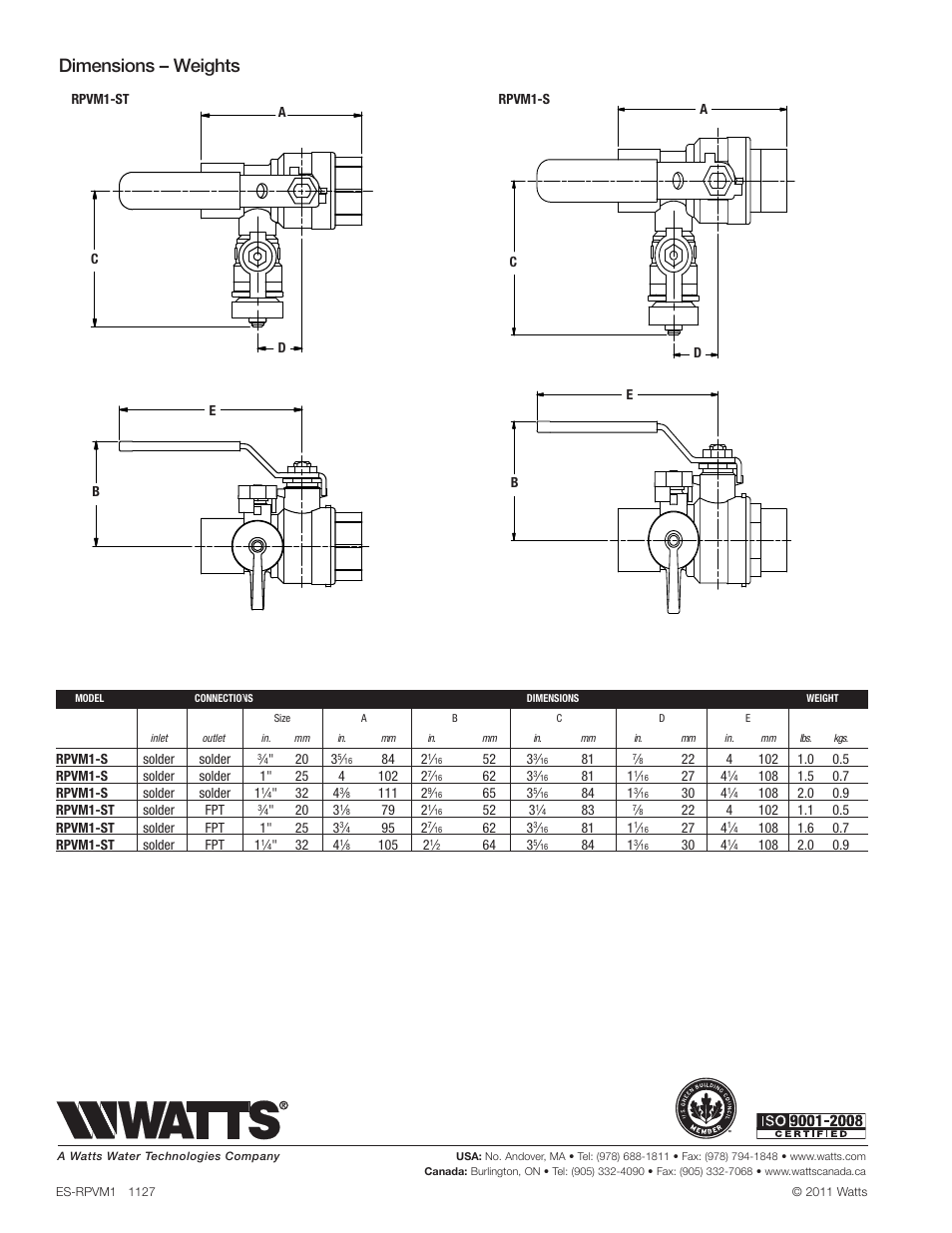 Dimensions – weights | Watts RPVM1 User Manual | Page 2 / 2