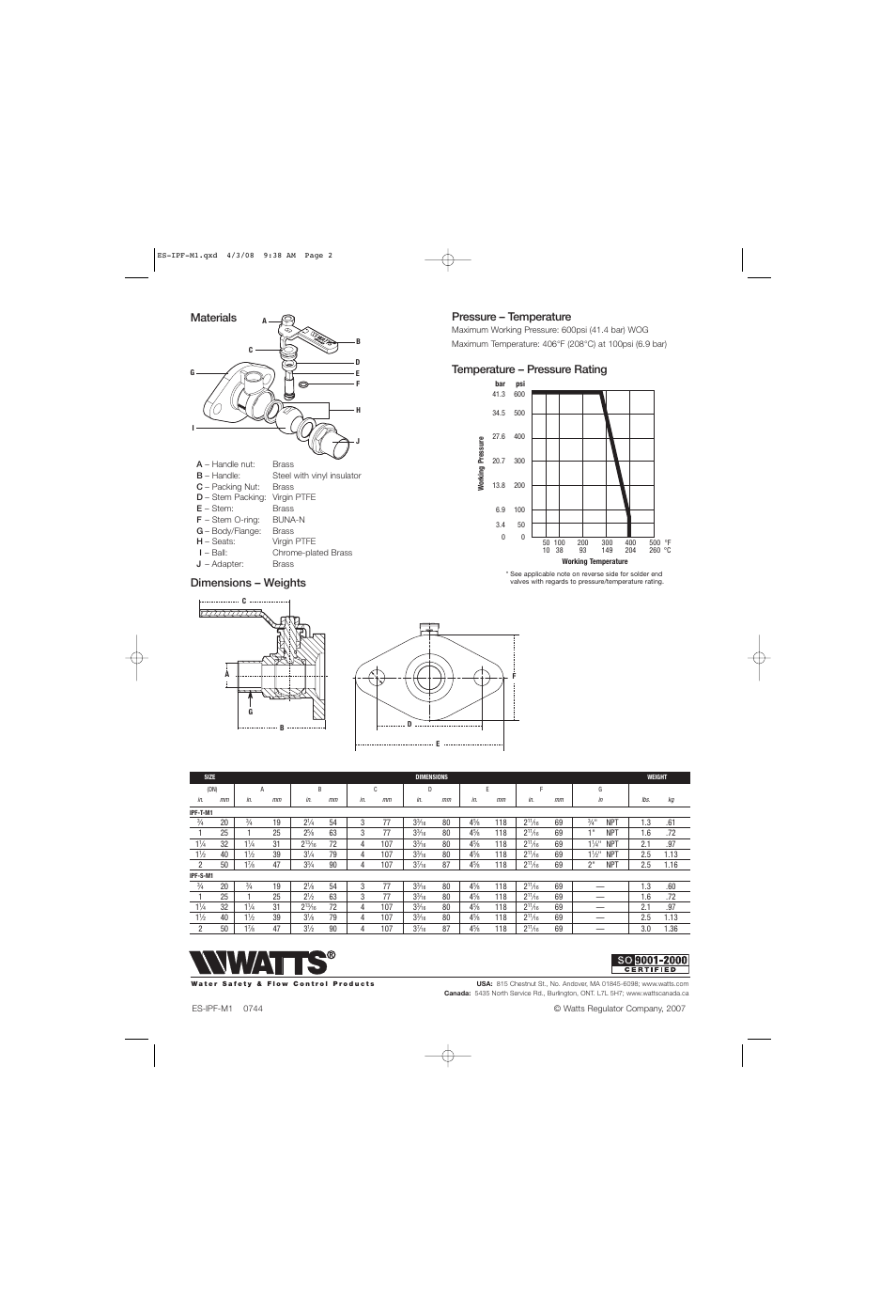 Materials, Dimensions – weights | Watts IPF User Manual | Page 2 / 2