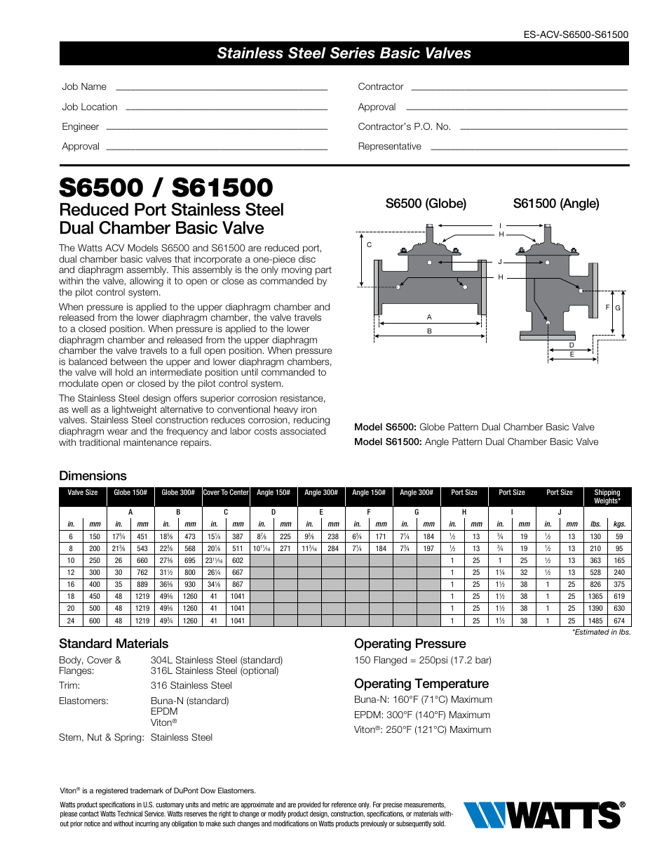 Watts S6500 / S61500 User Manual | 2 pages