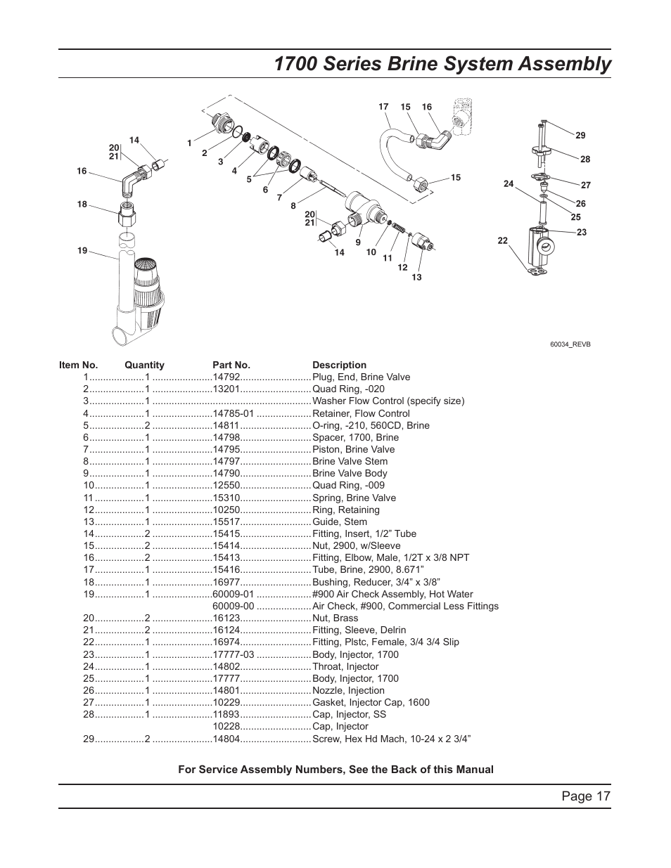 1700 series brine system assembly, Page 17 | Watts Fleck 2750 Brass Valve User Manual | Page 17 / 36