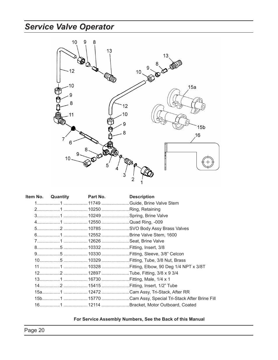 Service valve operator | Watts Fleck 2750 Brass Valve User Manual | Page 20 / 36