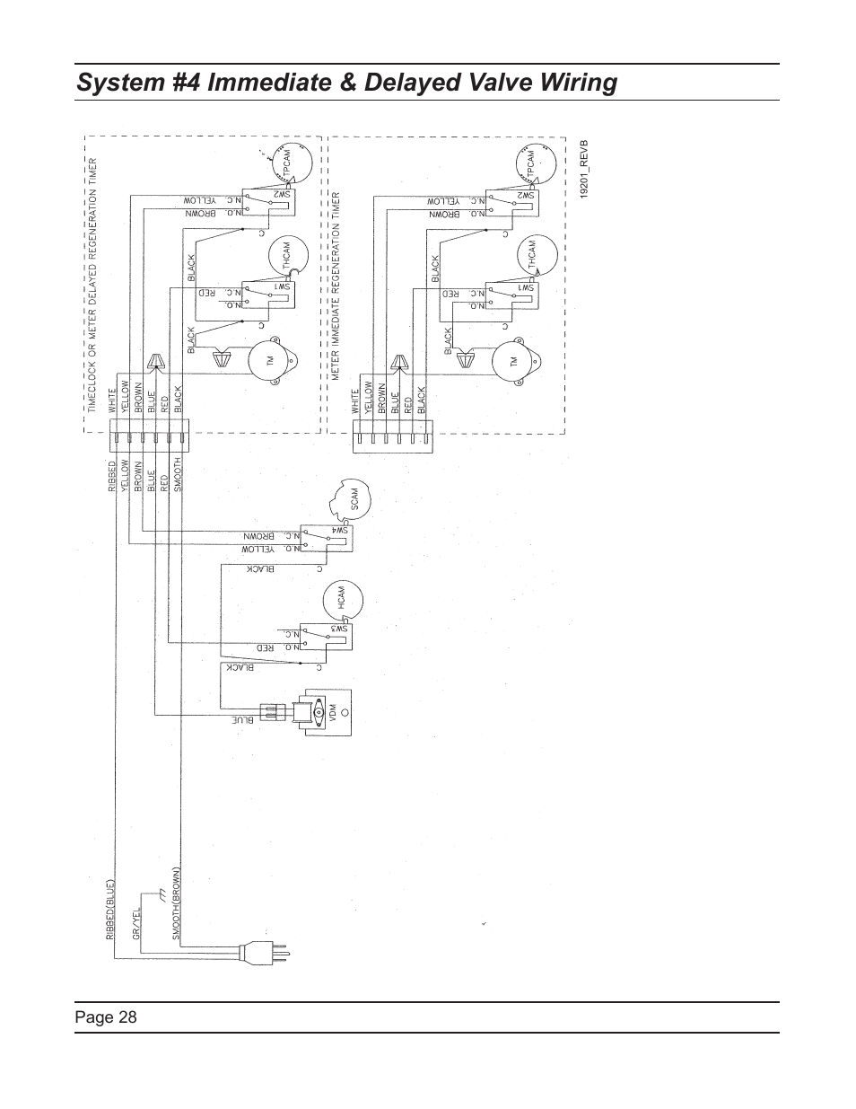 System #4 immediate & delayed valve wiring | Watts Fleck 2750 Brass Valve User Manual | Page 28 / 36