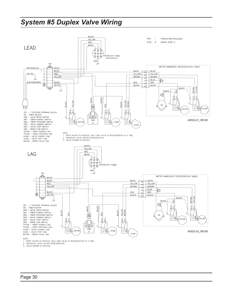 System #5 duplex valve wiring | Watts Fleck 2750 Brass Valve User Manual | Page 30 / 36