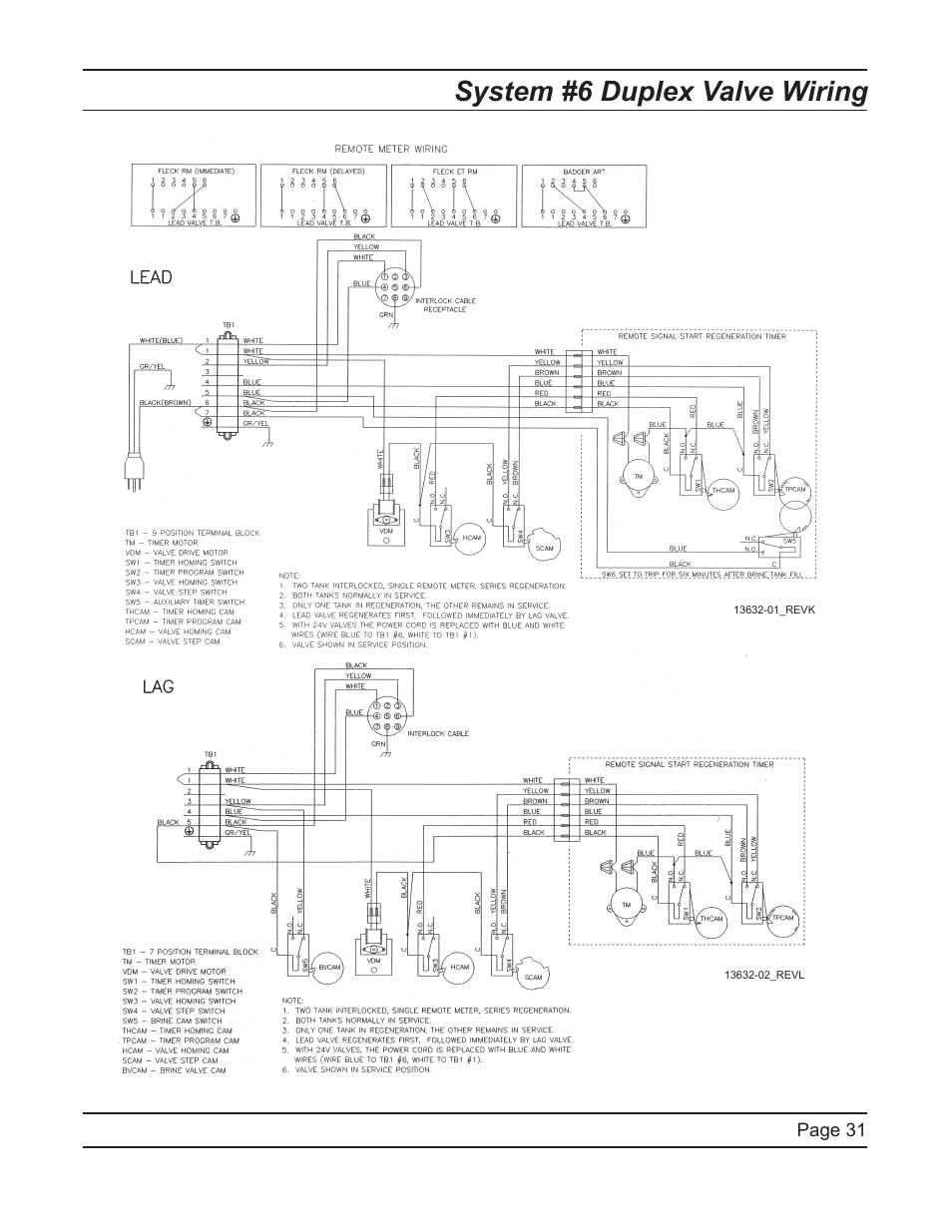 System #6 duplex valve wiring | Watts Fleck 2750 Brass Valve User Manual | Page 31 / 36