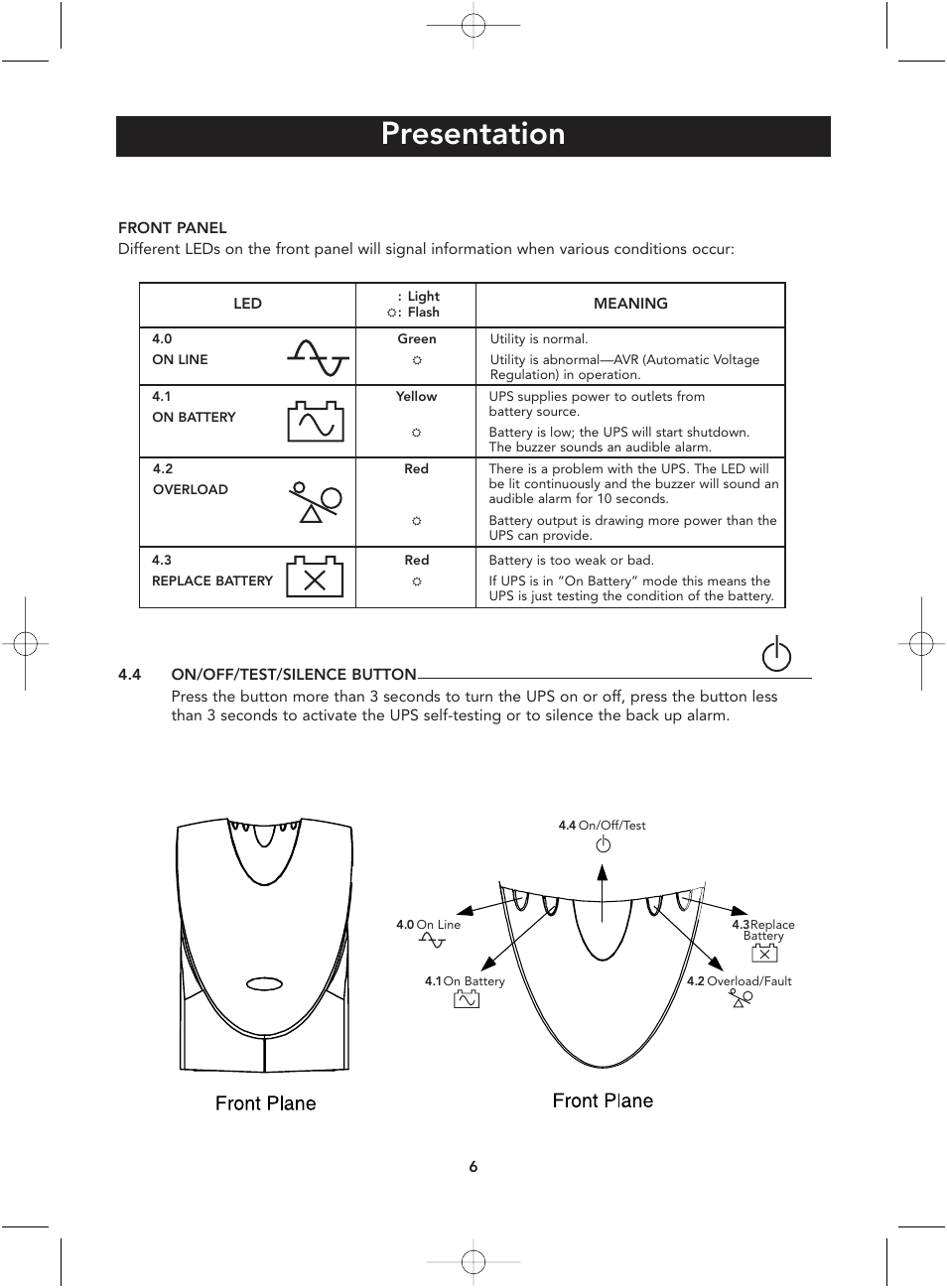 Presentation | Belkin P73220uk User Manual | Page 6 / 20