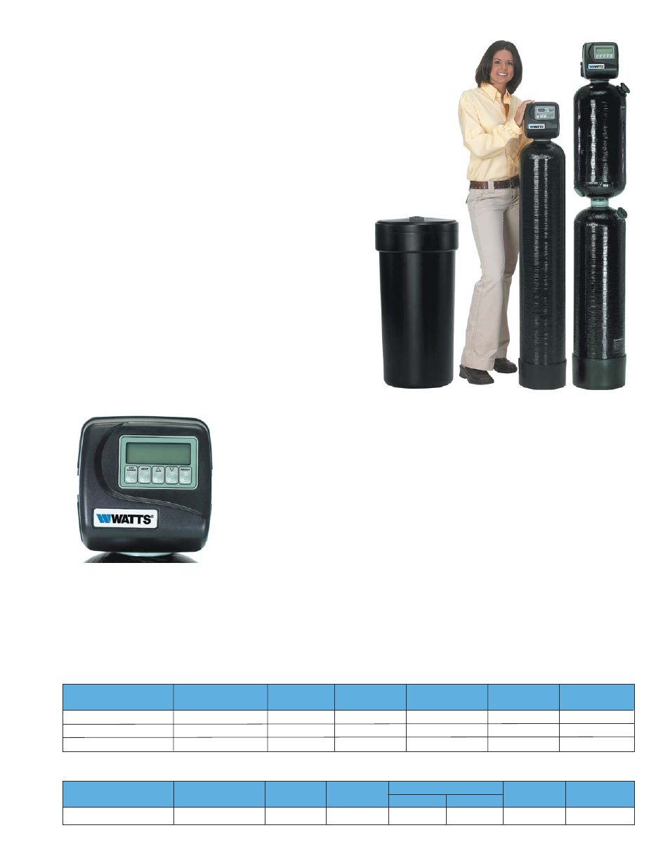 Watts, Water softeners, Enjoy these many benefits watts | Water softeners provide, Two equipment types, Models, Metered valve for greater efficiency, Single tank, Dual tank, Single tank models | Watts NM16-W100F User Manual | Page 3 / 8