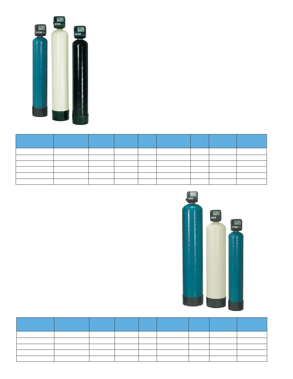 Watts, Features & benefits, Benefits | Models | Watts NM16-W100F User Manual | Page 4 / 8