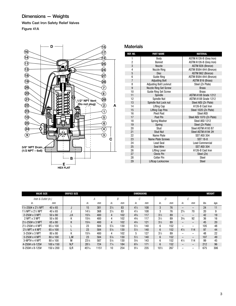 Dimensions — weights, Materials | Watts Figure 41A User Manual | Page 3 / 4