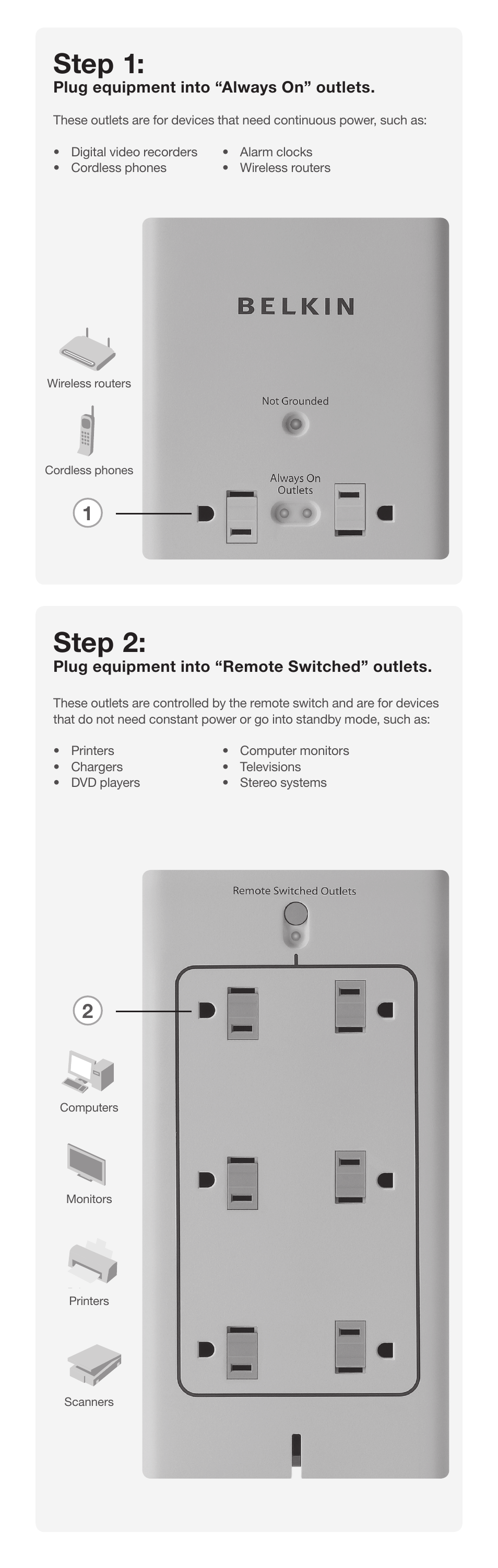 Step 1, Step 2, Plug equipment into “always on” outlets | Plug equipment into “remote switched” outlets | Belkin PM01629 User Manual | Page 2 / 4