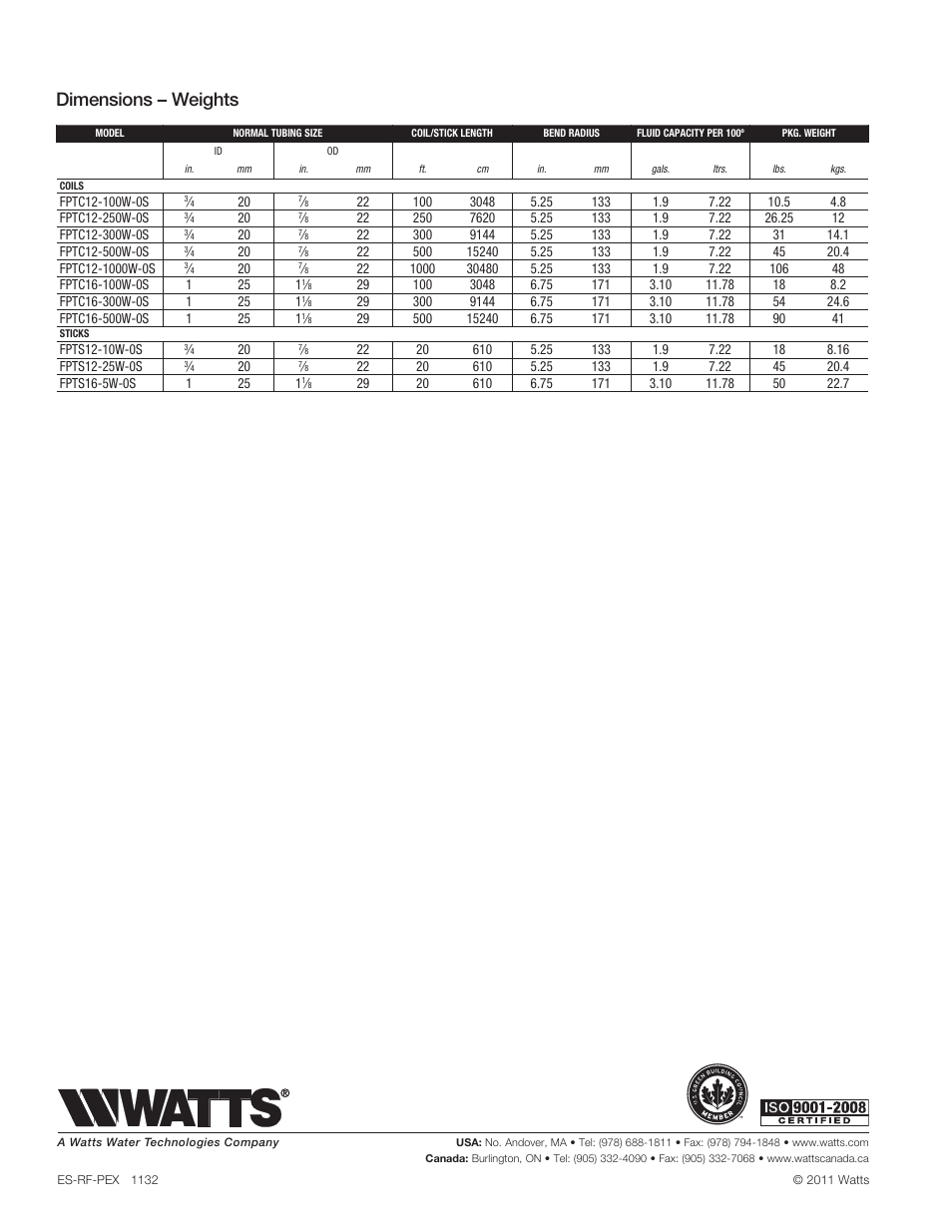 Dimensions – weights | Watts FPTS16-OS User Manual | Page 2 / 2