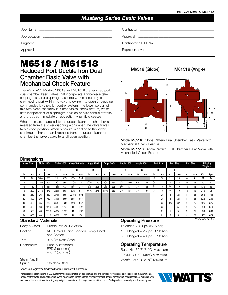 Watts M6518 / M61518 User Manual | 2 pages