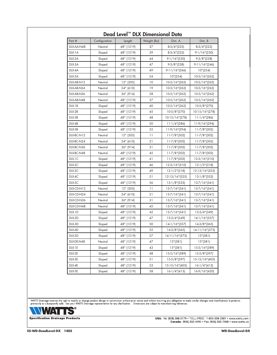 Dead level, Dlx dimensional data | Watts Dead Level DX User Manual | Page 2 / 2