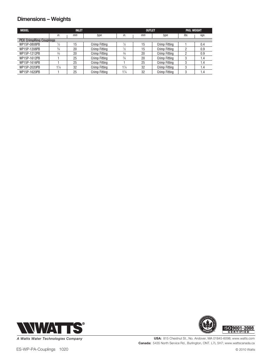 Dimensions – weights | Watts WP15P-16PB User Manual | Page 2 / 2