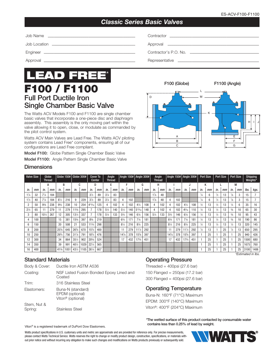 Watts F100 / F1100 User Manual | 2 pages