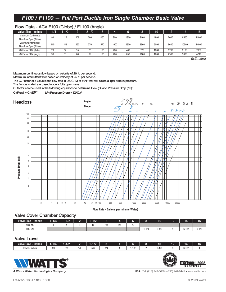 Headloss, Valve cover chamber capacity, Valve travel | Watts F100 / F1100 User Manual | Page 2 / 2