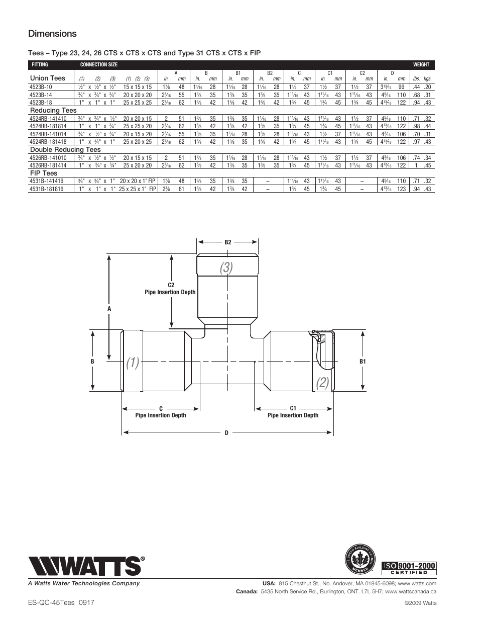 Dimensions, Union tees, Reducing tees | Double reducing tees, Fip tees | Watts 4531B User Manual | Page 2 / 2