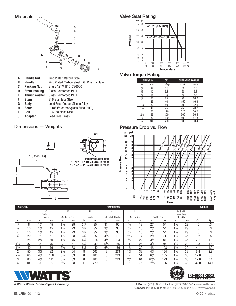 Valve seat rating materials dimensions — weights, Pressure drop vs. flow valve torque rating | Watts LFB6400 User Manual | Page 2 / 2