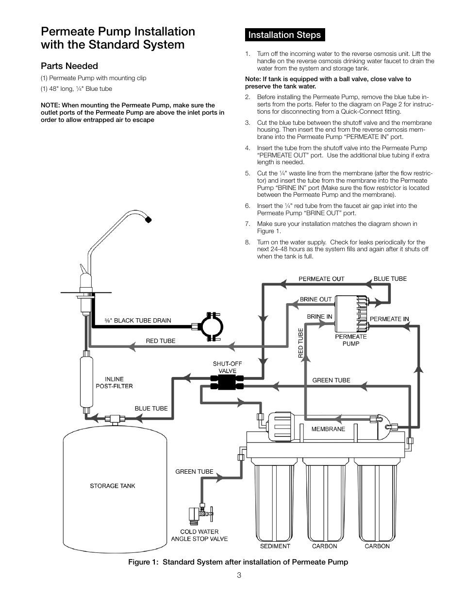 Parts needed, Installation steps | Watts PWPERMKIT User Manual | Page 3 / 8