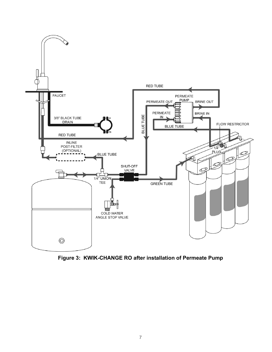 Watts PWPERMKIT User Manual | Page 7 / 8